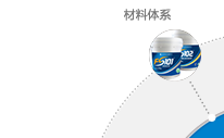 材料体系