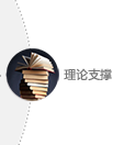 理论支撑