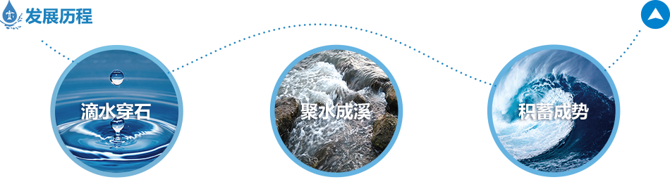 香港和宝典宝典资料大全