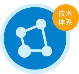 技术体系